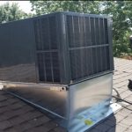 Goodman Package Units